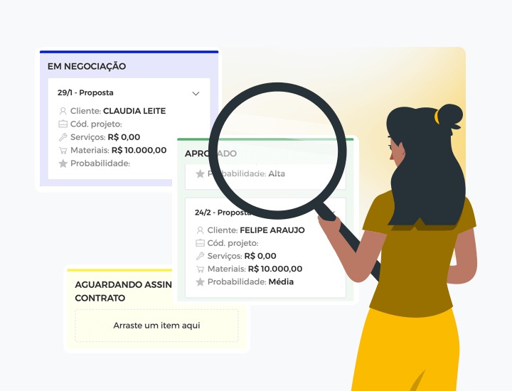 Funil de propostas no CRM da Everflow, com etapas de negociação e aprovação