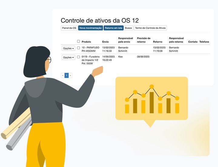 Histórico completo por equipamento